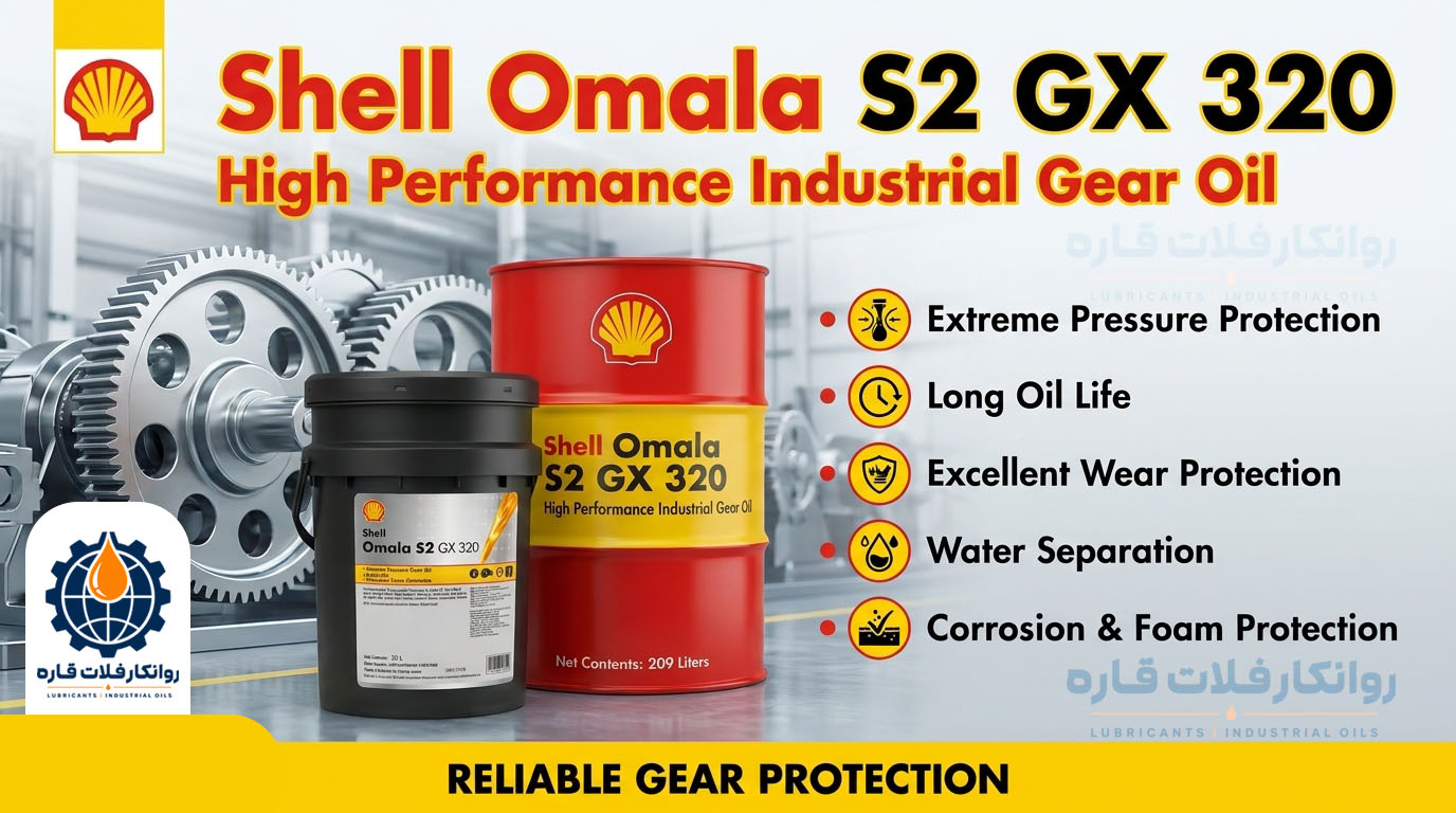 روغن دنده صنعتی شل اومالا Shell Omala S2 GX 320؛ روانکار پایه معدنی با خاصیت ضدسایش و فشار‌پذیر (EP) عالی، طراحی‌شده برای عملکرد بهینه و افزایش طول عمر گیربکس‌های سنگین صنعتی. مشخصات فنی Shell Omala S2 GX 320: نوع پایه: معدنی تصفیه‌شده با مواد افزودنی مرغوب (EP) کد گرانروی (ISO VG): 320 ویسکوزیته در 40°C: حدود 320 mm²/s ویسکوزیته در 100°C: حدود 25 mm²/s شاخص گرانروی (VI): تقریباً 95 نقطه ریزش: تا -15°C نقطه اشتعال: بالای 240°C استانداردها و تاییدیه‌ها: ISO 12925-1 Type CKD, DIN 51517-3 (CLP), AGMA 9005-E02 (EP) کشور سازنده: انگلستان